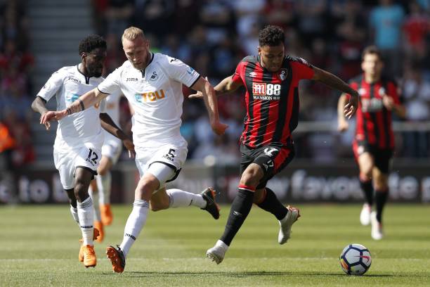 全球影响与 全球影响与