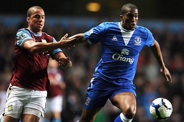 直接反映了 直接反映了